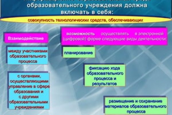 Кракен маркетплейс зайти